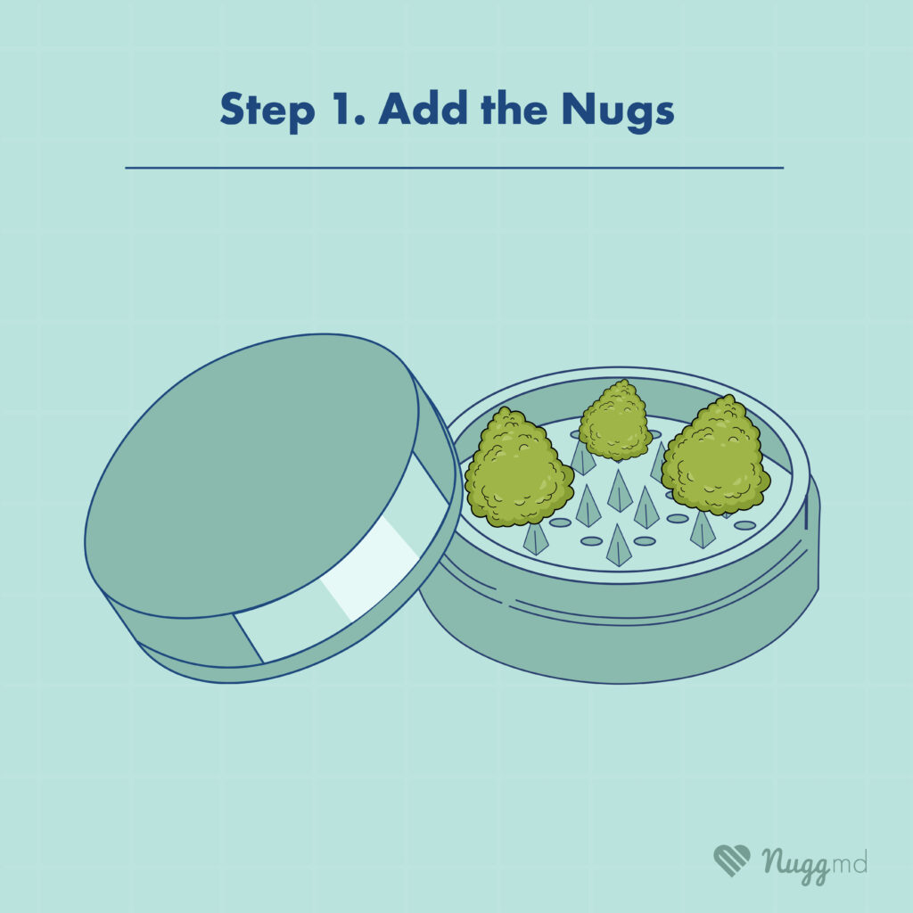 add nugs to a grinder