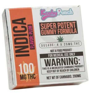 Indica gummies