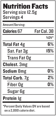 Kiva Chocolate Bar Dosage