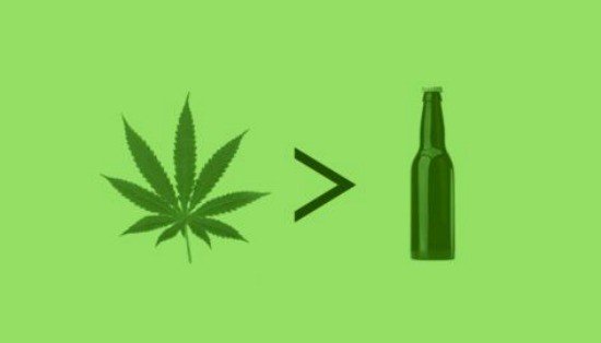 Marijuana is Safer Than Alcohol