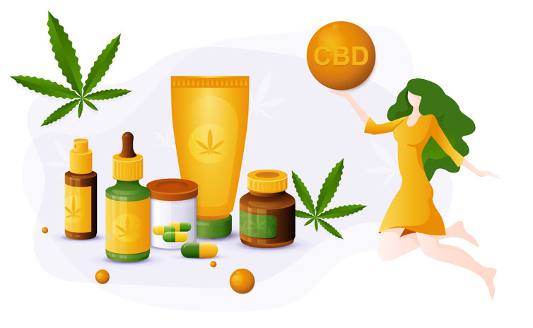 what is CBD