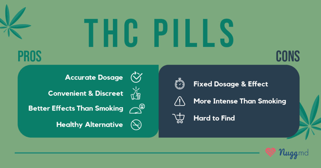 Pros and cons of THC pills