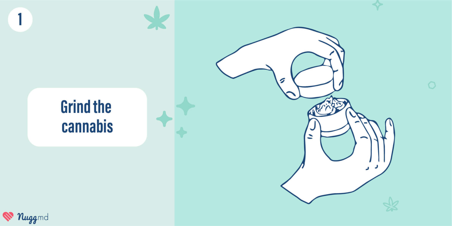 Cannabis First Timers How to Roll a Joint NuggMD