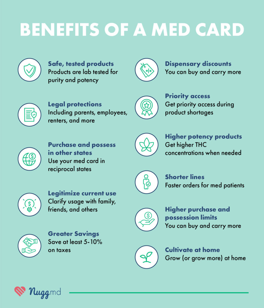 benefits of getting a medical marijuana card