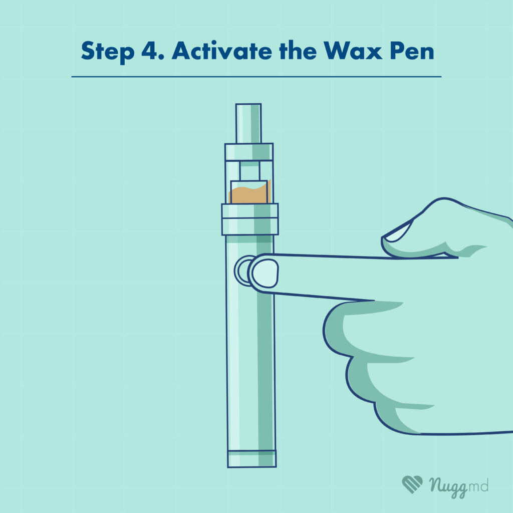 activate wax pen