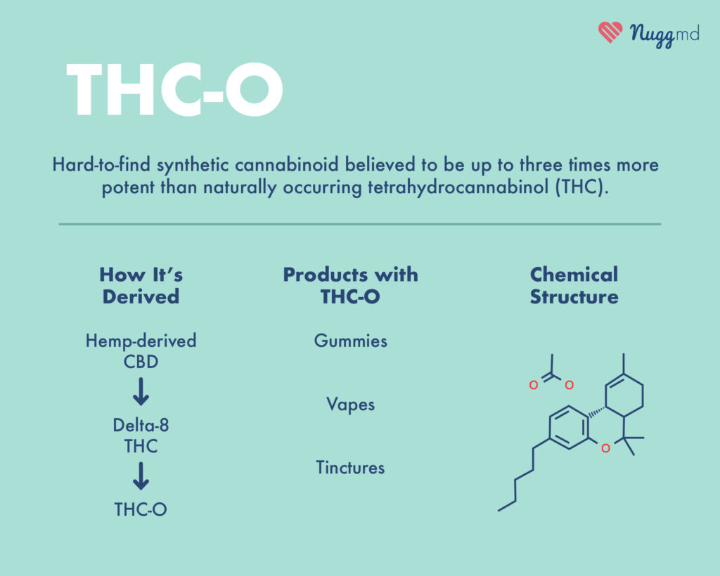 Δ8-THC Acetate (Δ8-Tetrahydrocannabinol Acetate, Δ8-THC-O-Acetate, CAS  Number: 23050-54-6)