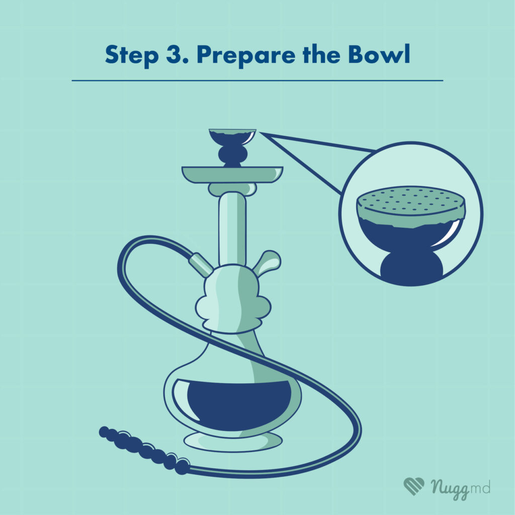 preparing the bowl to smoke weed out of a hookah