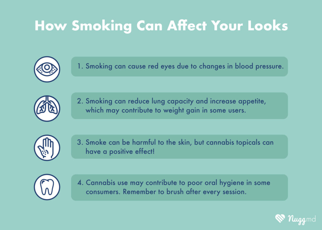 how smoking can affect your looks