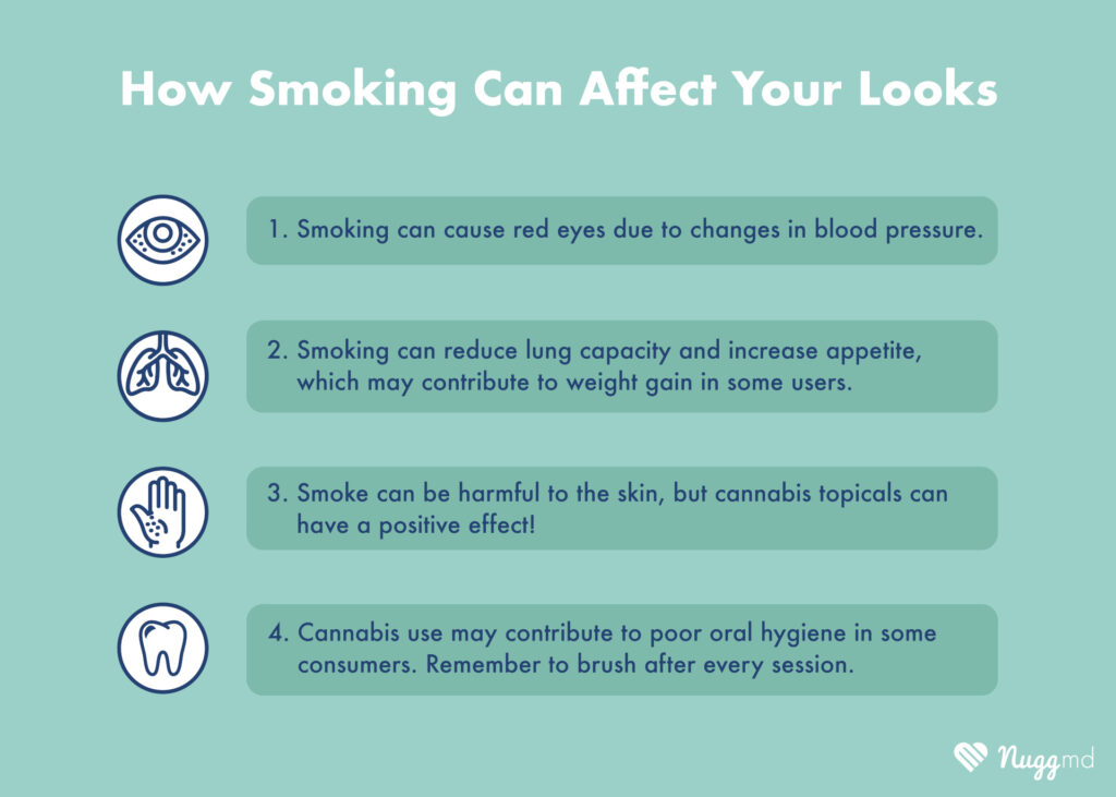 how smoking can affect your looks