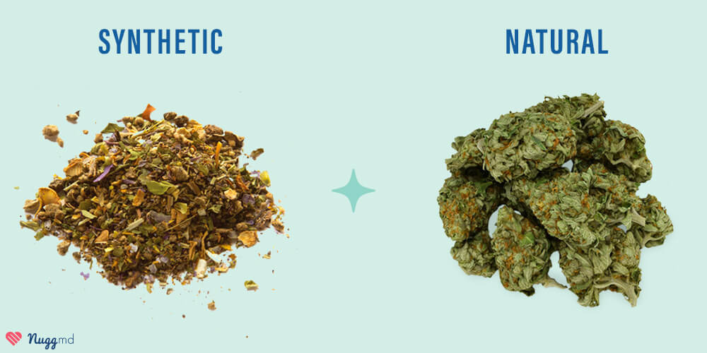 pictures of synthetic weed