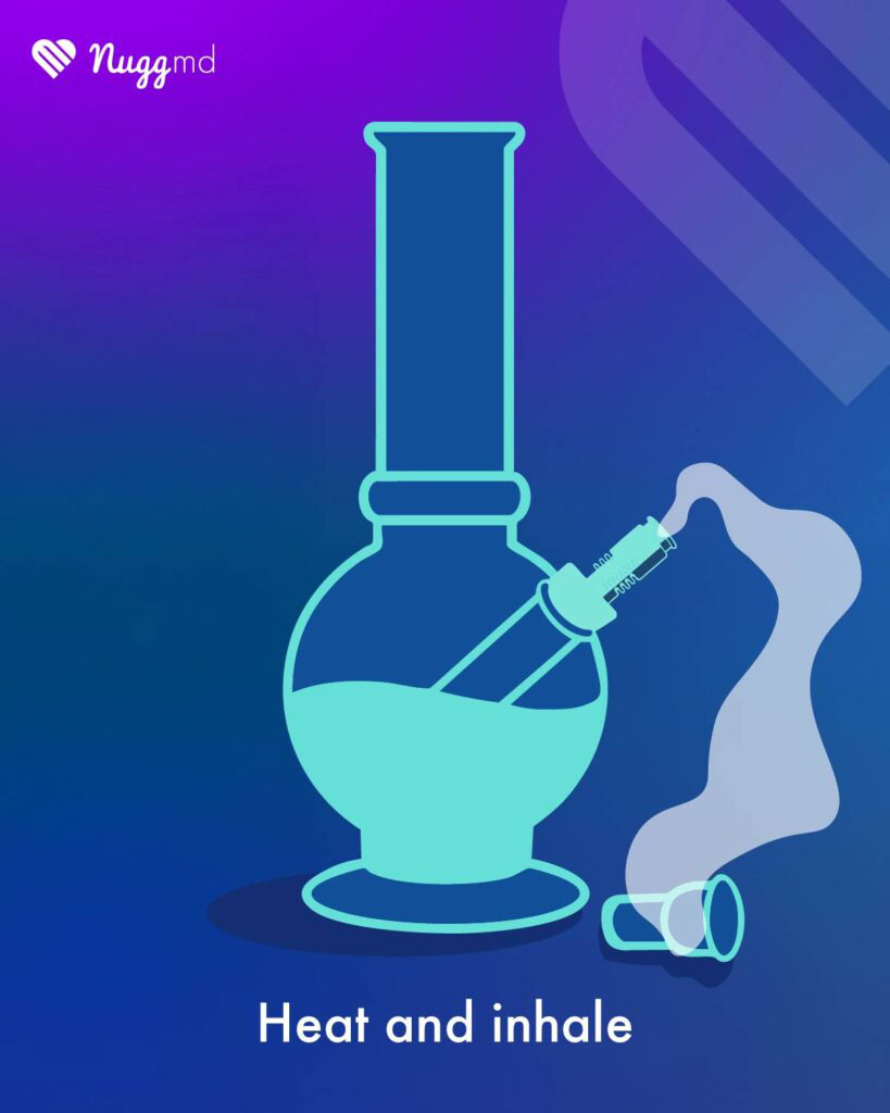 Heat your flower or cart and inhale.