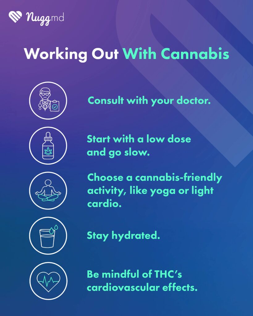 Workout with cannabis safely